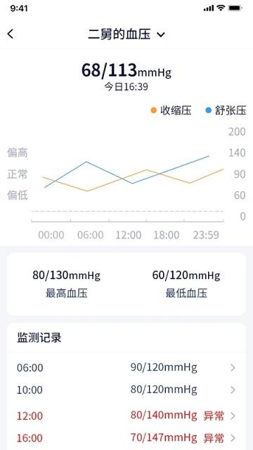 智慧养老监测预警app下载,智慧养老监测预警,健康app,管理app